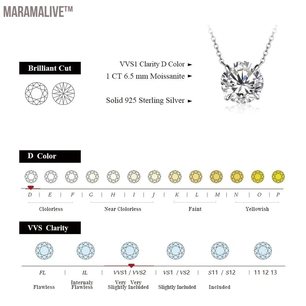 Moissanite Diamond 6.5mm 1CT Necklace For Woman Pendant 925 Silver Necklace For Women Chains Party Bridal Fine Jewelry