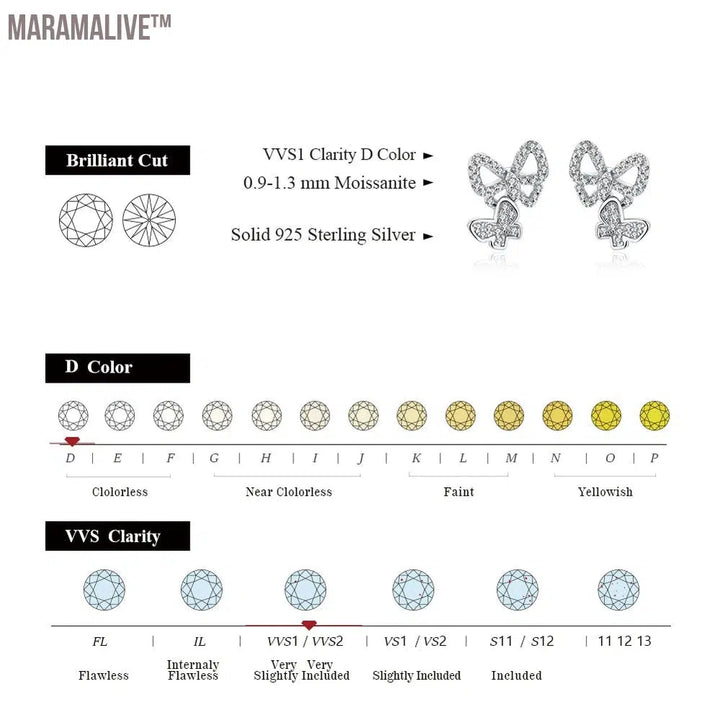 New Moissanite Earrings Butterfly Suit Stud Earrings for Women 925 Sterling Silver Sparkling Wedding Jewelry