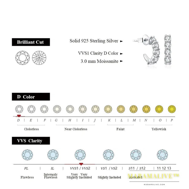 New in Round 3.0mm Moissanite Hoop Earrings Passed Diamond Test Yellow Rose Plated Stud Earrings for Women Fine Jewelry