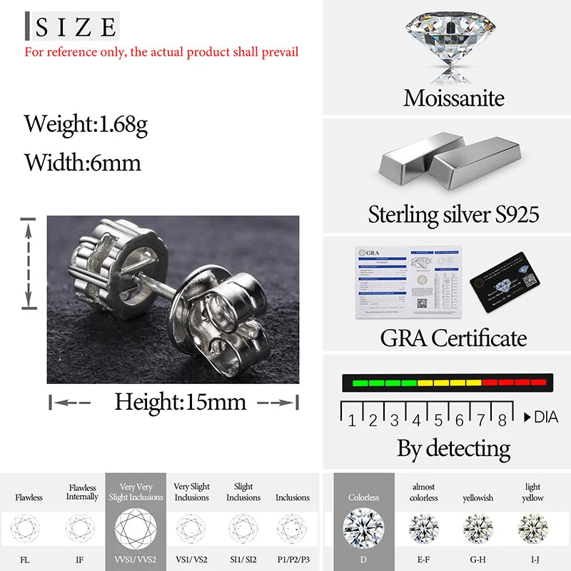 Top Quality 100% 925 Silver Earrings Fashion Classic Round Unisex Moissanite Earring  For Women Jewelry