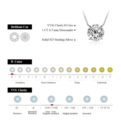 Image detailing the characteristics of a Moissanite Diamond 6.5mm 1CT Necklace For Woman Pendant 925 Silver Necklace For Women Chains Party Bridal Fine Jewelry by Maramalive™, including its exceptional clarity, D color, and Solid 925 sterling silver setting. Color and clarity scales for diamonds shown. Perfect piece for a Moissanite Pendant Necklace.