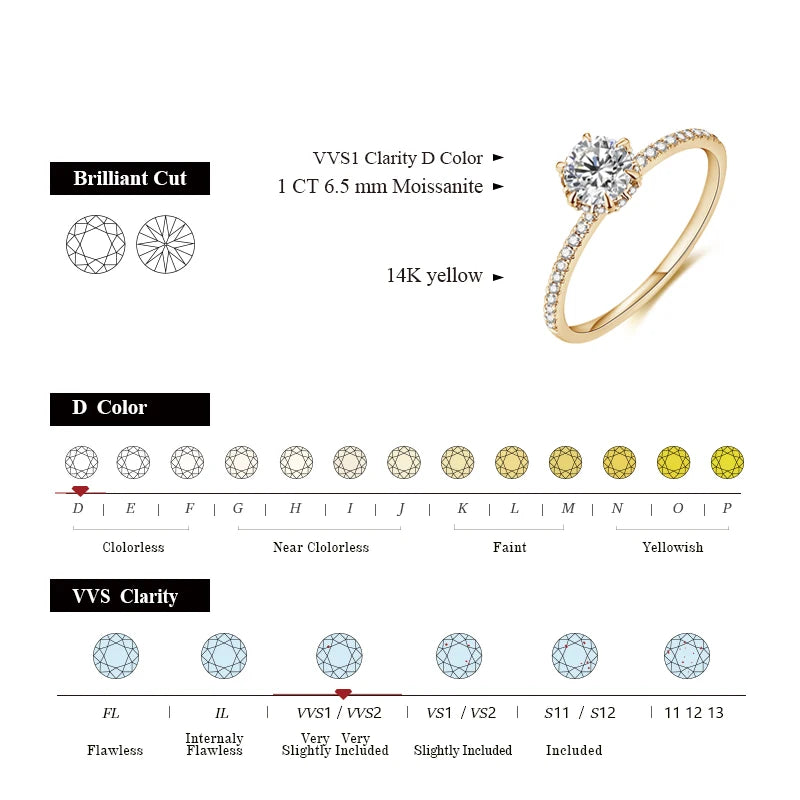Moissanite rings: engagement, wedding, diamond, 10K gold.