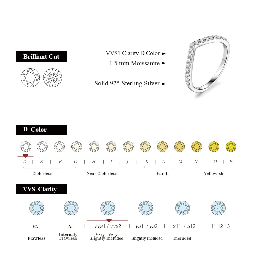 Moissanite Diamond Rings Jewelry Women Engagement Ring 925 Sterling Silver Jewelry Wedding Moissanite Band Ring