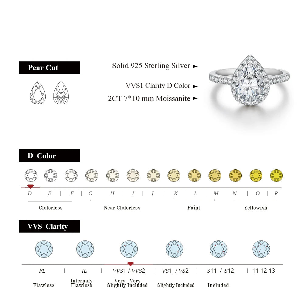 Pear Cut 2.0CT D Color VVS1 Luxury Moissanite Ring 925 Sterling Silver Pure 18K 14K 10K Gold Engagement Ring for Women