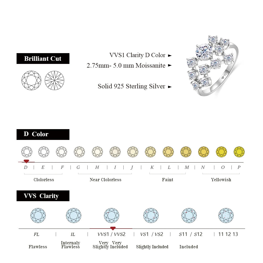 Moissanite Engagement Wedding Ring 1.5ct D Color Excellent Round Shape 5mm 925 18K Real Fine Jewelry for Women